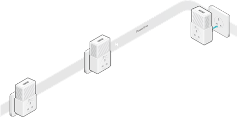 TP-Link - TL-PA7020P - Nog een Powerline-adapter toevoegen - Stap 1 Nog een Powerline-adapter toevoegen - Stap 1