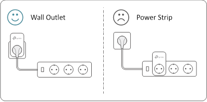TP-Link - TL-PA7020P - De powerline-adapter aansluiten - Stap 1 De powerline-adapter aansluiten - Stap 1