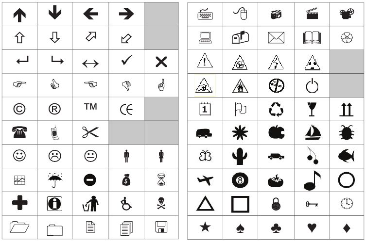 Dymo - LabelManager 260P - Clip art -kuvien lisääminen Clip art -kuvien lisääminen