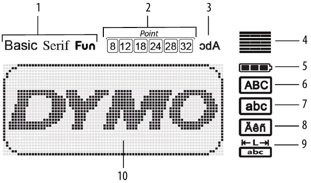 Dymo - LabelManager 260P - LCD-näyttö LCD-näyttö