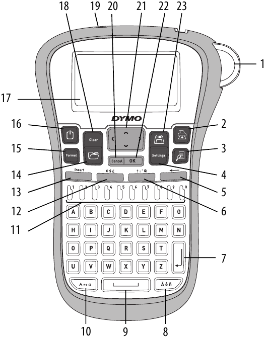 Dymo - LabelManager 260P - Yleiskatsaus Yleiskatsaus
