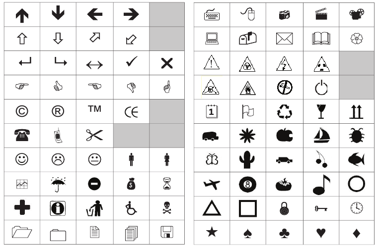 Dymo - LabelManager 360D - Adding Clip Art Adding Clip Art