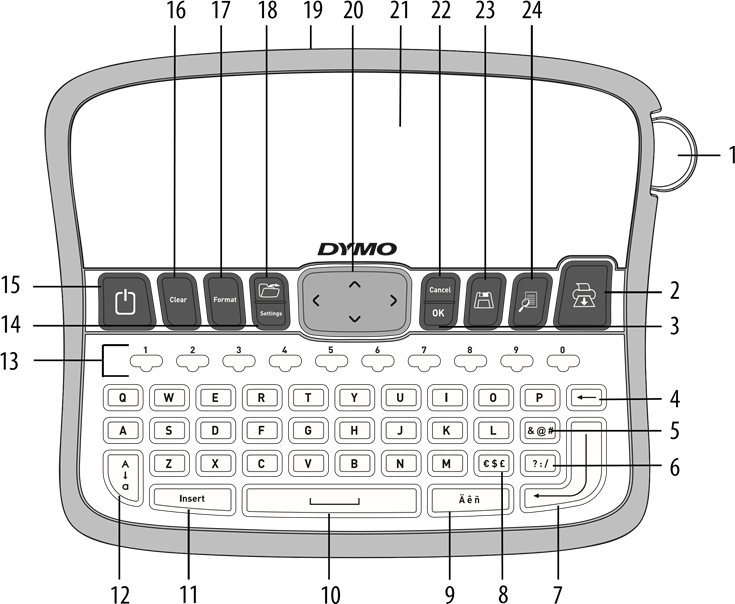 Dymo - LabelManager 360D - Muhtasari Muhtasari