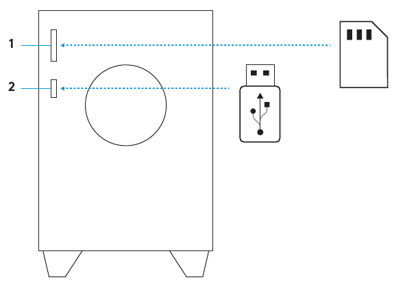 Logitech - Z607 - SOURCES AUDIO LOCALES SOURCES AUDIO LOCALES