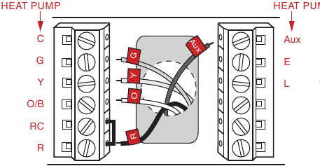 Cableado alternativo (bomba de calor)
