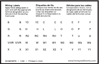 Etiquete los cables con etiquetas