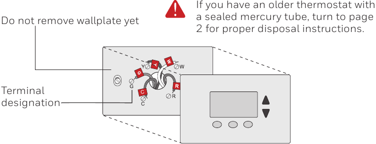 Retire el termostato antiguo