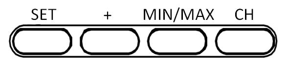 Обзор, шаг 3