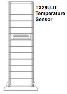 Обзор, шаг 4