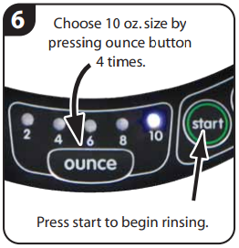 Limpiar las partes internas Paso 6