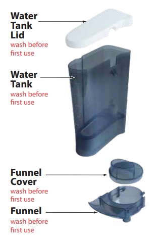 Componentes de Formula Pro Paso 1