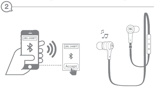 O B&aacute;sico Passo 2