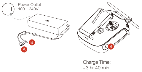 Chaji Hatua ya 2 ya Betri