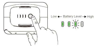 Angalia Hatua ya 1 ya Viwango vya Betri