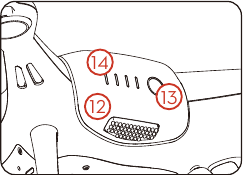 Muhtasari Sehemu ya 2