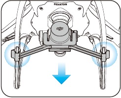 Jitayarishe kwa Hatua ya 1 ya Kupaa