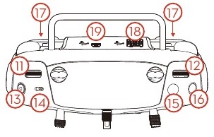 Kidhibiti cha Mbali Sehemu ya 2