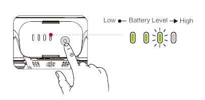 Kontrolloni Nivelet e Bateris&euml; Hapi 1