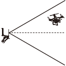 P&euml;rgatitja e Kontrolluesit t&euml; Larg&euml;t Hapi 3