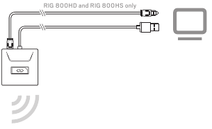 Настройка на PC