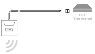 Настройка на PS4 (тънка версия)