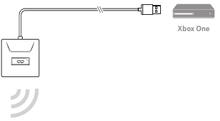 Настройка на Xbox One