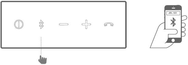 Bluetooth connection