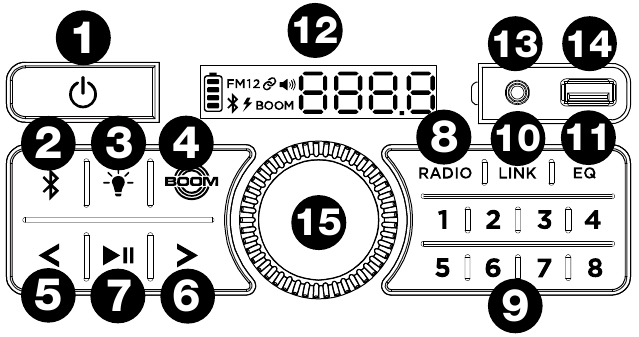 Мүмкіндіктер Алдыңғы панель