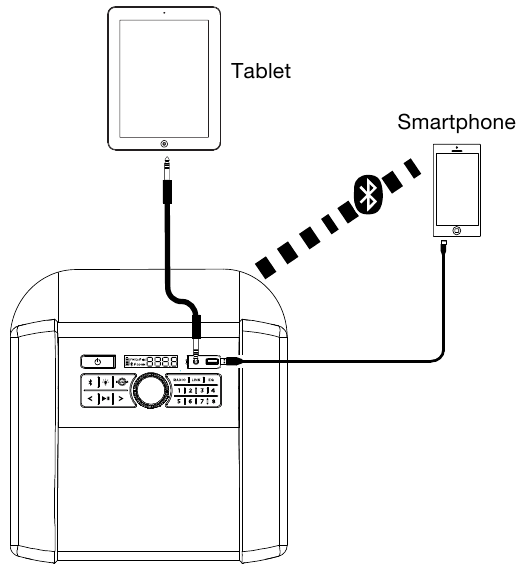 Орнату Алдыңғы панель