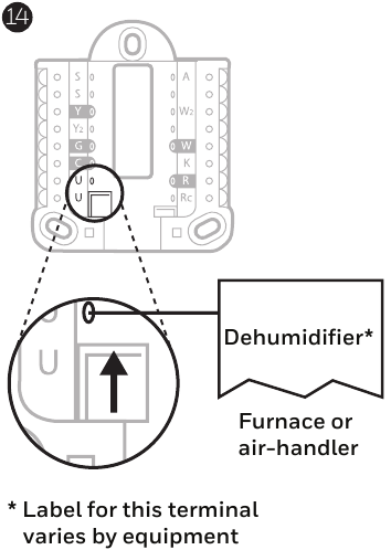 Humidificador, desumidificador ou ventilador para toda a casa, passo 4