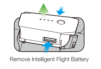Carga las bater&iacute;as Paso 1