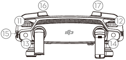 Control remoto Paso 2