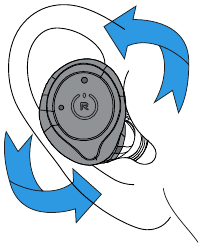 Как да носите вашите TOZO слушалки Стъпка 3