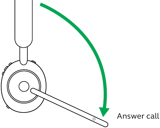 Answer call using the microphone boom-arm