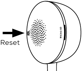 Resetează dispozitivul