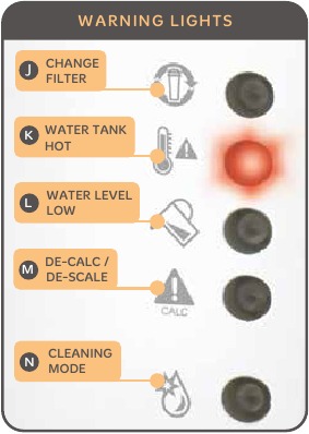 Tommee Tippee Perfect Prep Machine Manual | ManualsLib