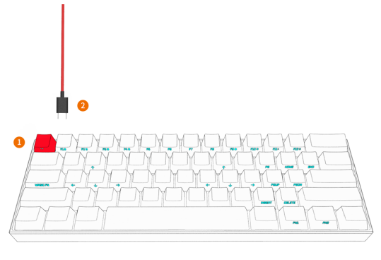 &Alpha;&nu;&alpha;&beta;ά&theta;&mu;&iota;&sigma;&eta; &Upsilon;&lambda;&iota;&kappa;&omicron;&lambda;&omicron;&gamma;&iota;&sigma;&mu;&iota;&kappa;&omicron;ύ &Beta;ή&mu;&alpha; 2