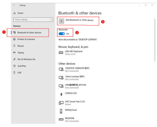 &Sigma;ύ&zeta;&epsilon;&upsilon;&xi;&eta; &mu;&epsilon; &pi;&lambda;&eta;&kappa;&tau;&rho;&omicron;&lambda;ό&gamma;&iota;&omicron; &Beta;ή&mu;&alpha; 1