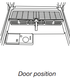 ANYWARE&trade; PLUS &ccedil;atal bı&ccedil;ak sepeti Adım 1