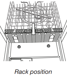 ANYWARE&trade; PLUS &ccedil;atal bı&ccedil;ak sepeti Adım 2