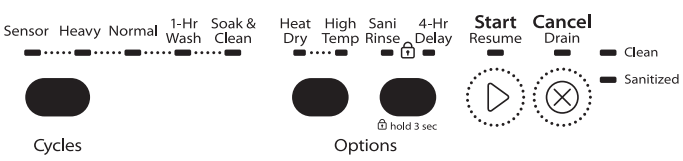 &Ccedil;evrim ve Se&ccedil;enek A&ccedil;ıklamaları