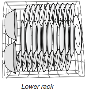 Bulaşık Makinesini Hazırlama ve Y&uuml;kleme Adım 2