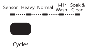 Bir D&ouml;ng&uuml; Se&ccedil;in (d&ouml;ng&uuml;ler modele g&ouml;re değişir)