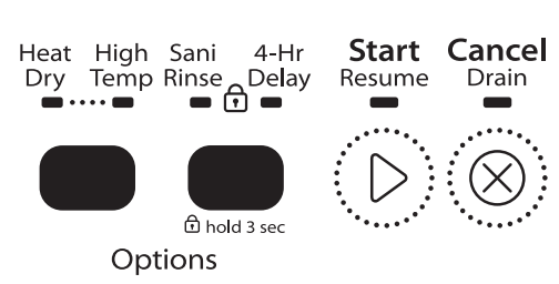 Se&ccedil;enekleri Se&ccedil;in (se&ccedil;enekler modele g&ouml;re değişir)