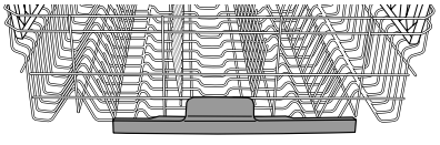 &Ccedil;atal Bı&ccedil;ak P&uuml;sk&uuml;rt&uuml;c&uuml;s&uuml; (bazı modellerde)