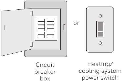 Uw thermostaat installeren Stap 1