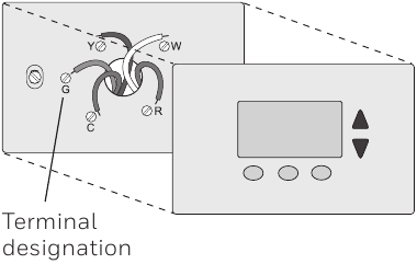 Uw thermostaat installeren Stap 2