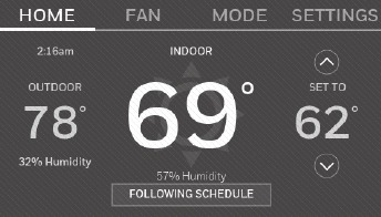 Smart Response Technology