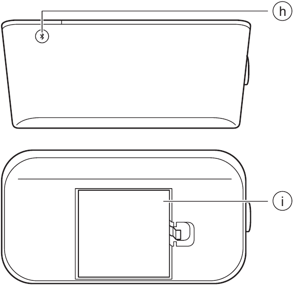 Parte posteriore e inferiore del monitor