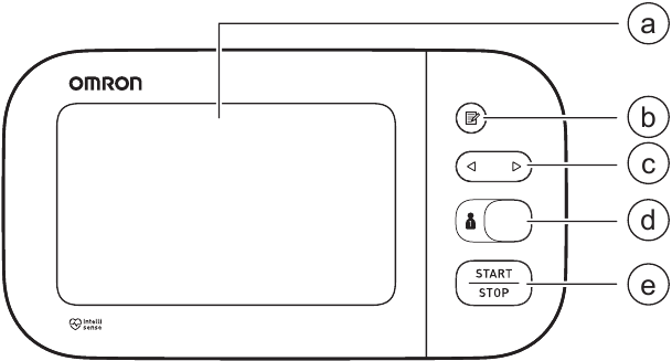 Parte anteriore del monitor